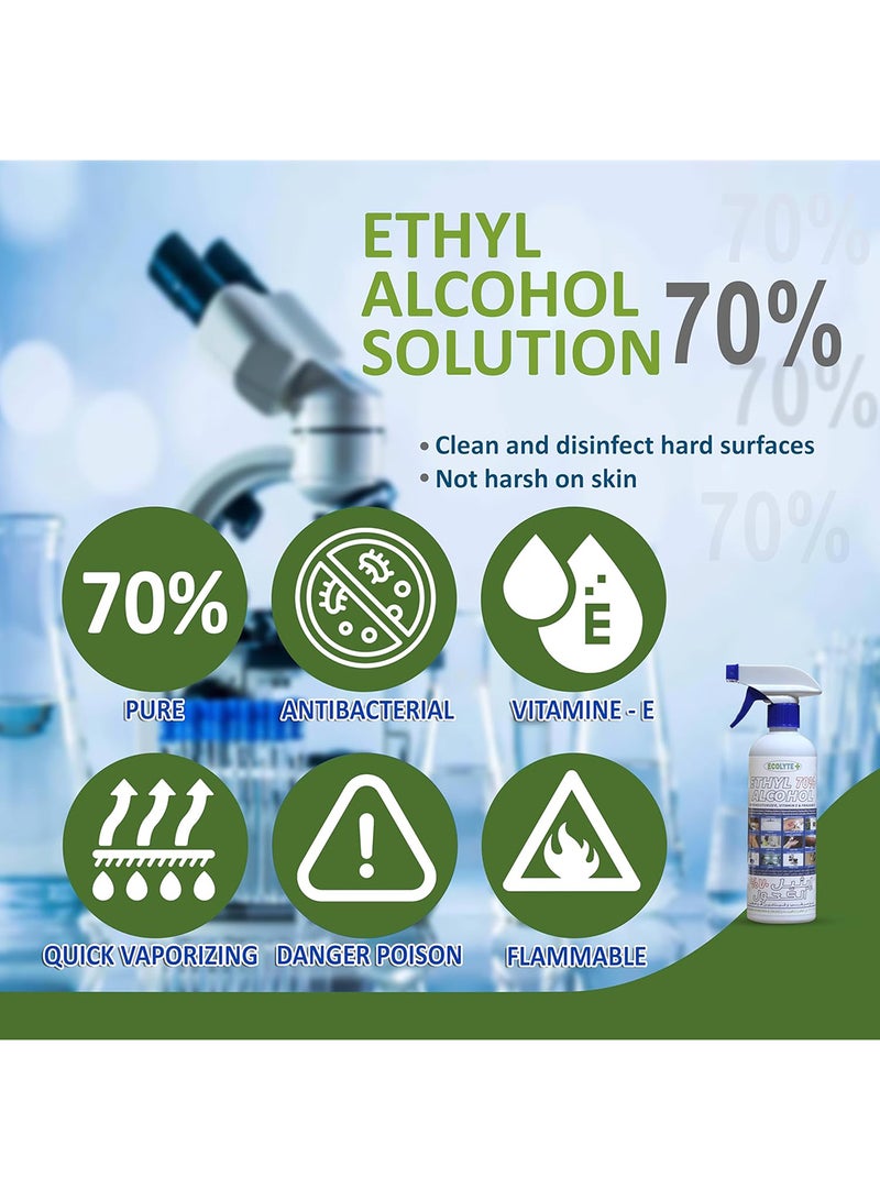 ECOLYTE+ رذاذ مطهر كحول إيثيلي 70% - 500 مل - Image 5